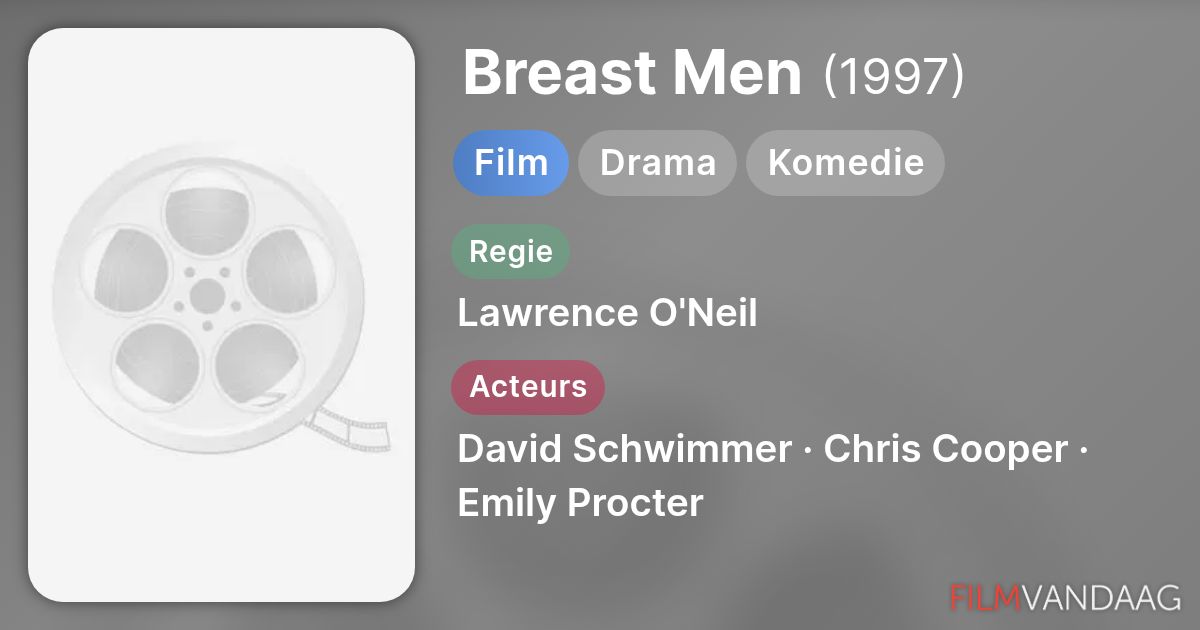 Breast Men (film, 1997) - FilmVandaag.nl