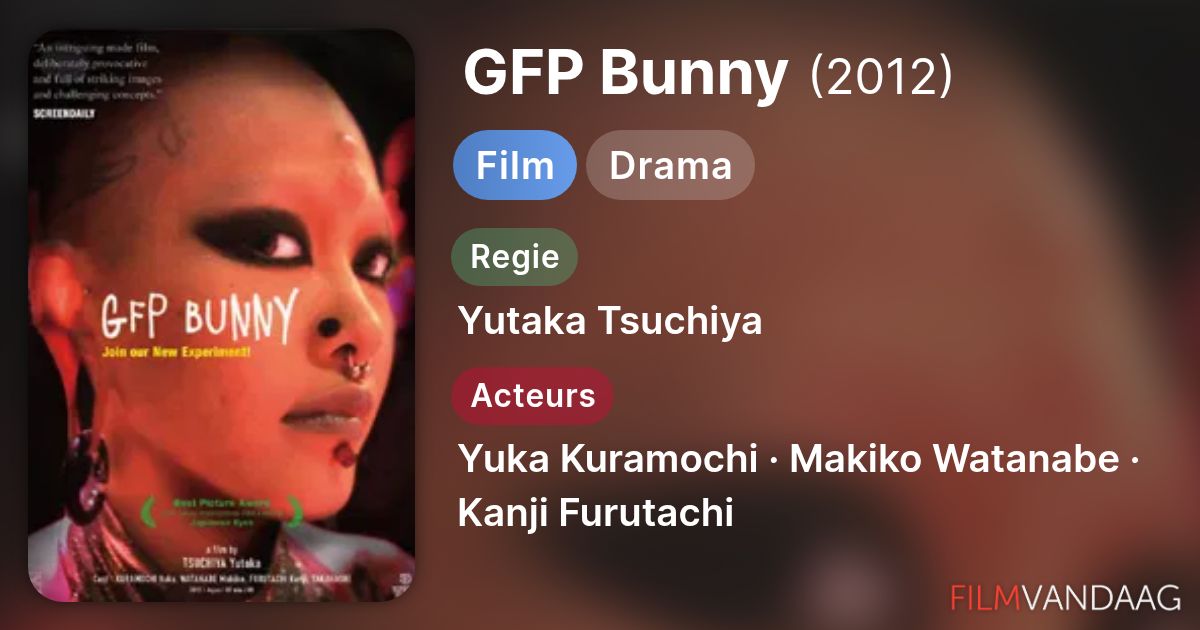GFP Bunny (film, 2012) - FilmVandaag.nl