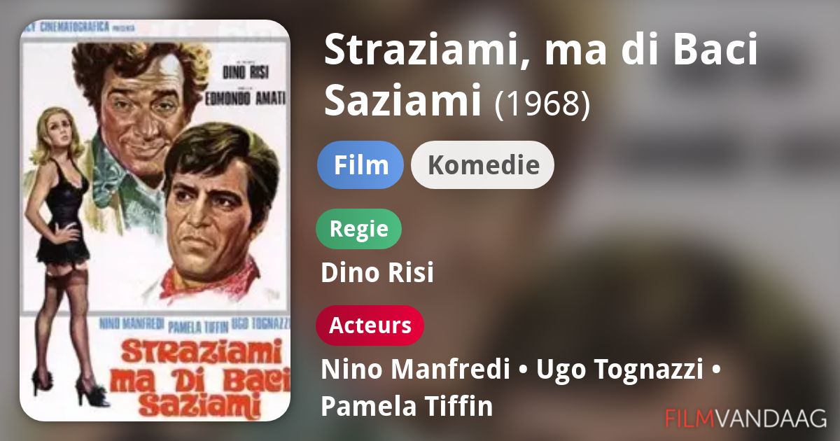 Straziami, ma di Baci Saziami (film, 1968) FilmVandaag.nl Straziami, ma di Baci Saziami (film, 1968) FilmVandaag.nl