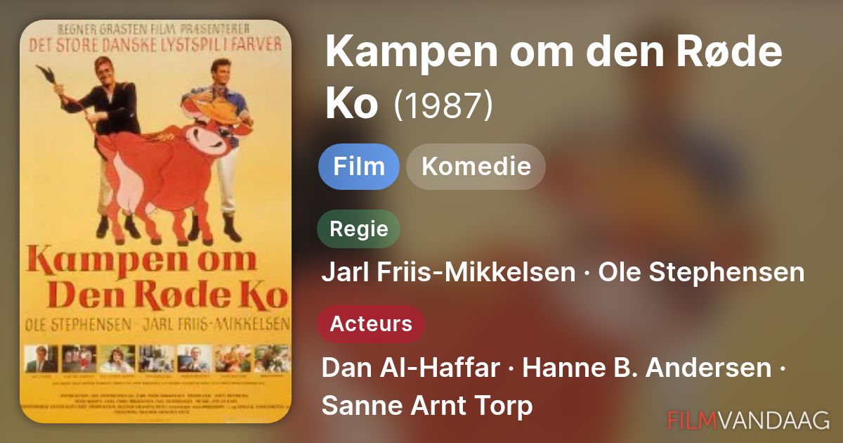Kampen om den Røde Ko (film, 1987) Nu Online Kijken - FilmVandaag.nl
