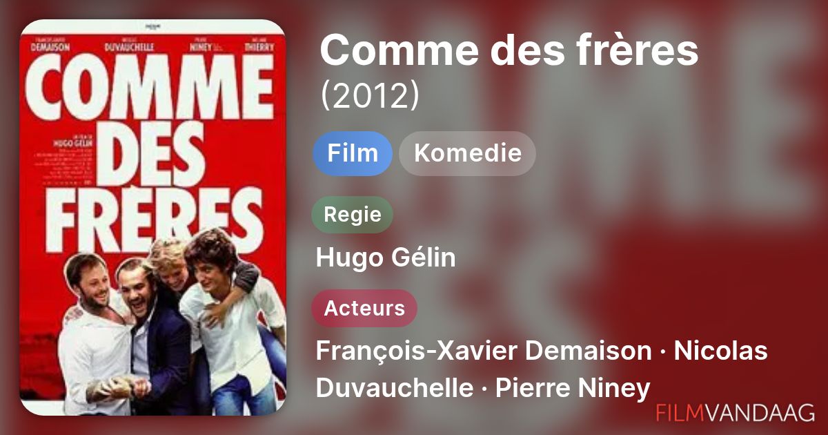 Comme des frères (film, 2012) - FilmVandaag.nl