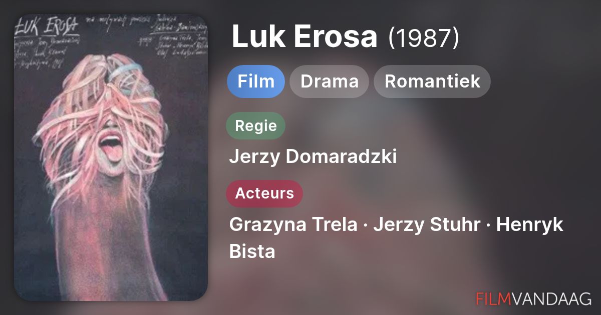 Alle acteurs in Luk Erosa (film, 1987) - FilmVandaag.nl