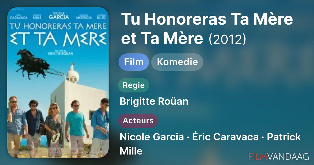 Tu Honoreras Ta Mère et Ta Mère (film, 2012) - FilmVandaag.nl