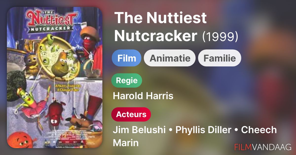The Nuttiest Nutcracker (film, 1999) FilmVandaag.nl