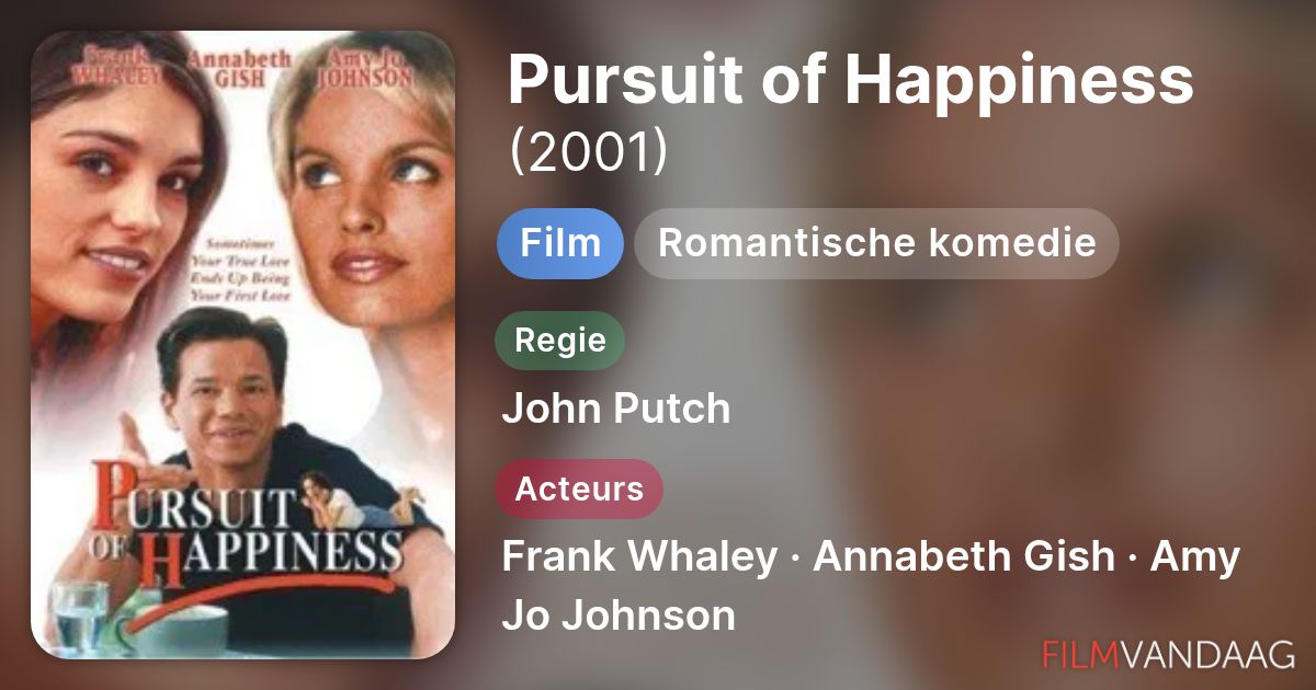 Pursuit of Happiness (film, 2001) - FilmVandaag.nl