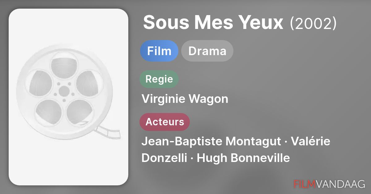 Sous Mes Yeux (film, 2002) - FilmVandaag.nl