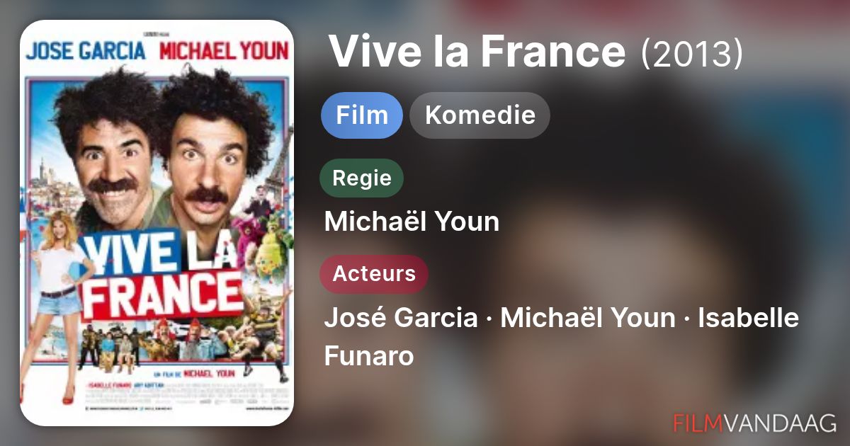 Vive la France (film, 2013) - FilmVandaag.nl