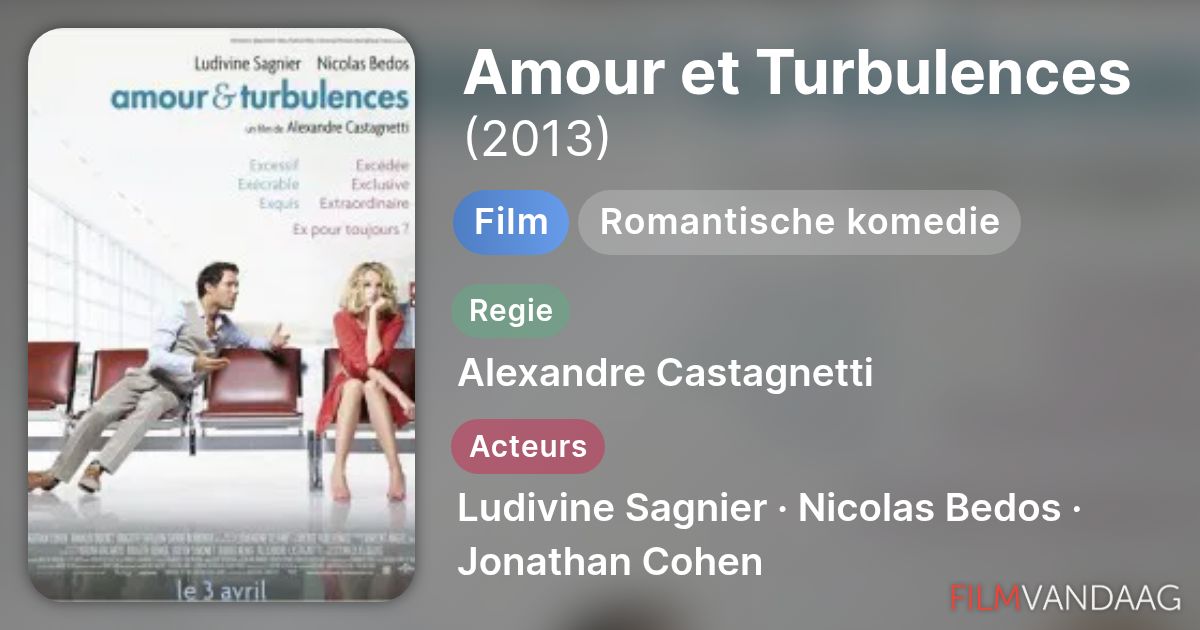 Amour et Turbulences (film, 2013) - FilmVandaag.nl