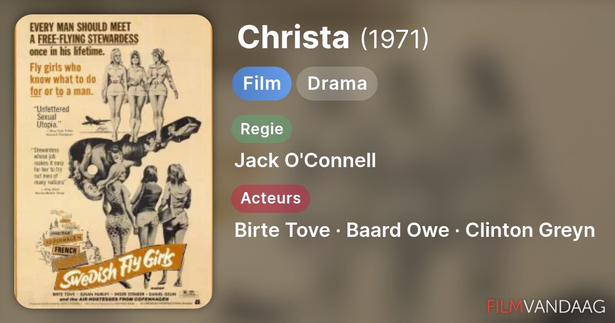 Christa (film, 1971) - FilmVandaag.nl
