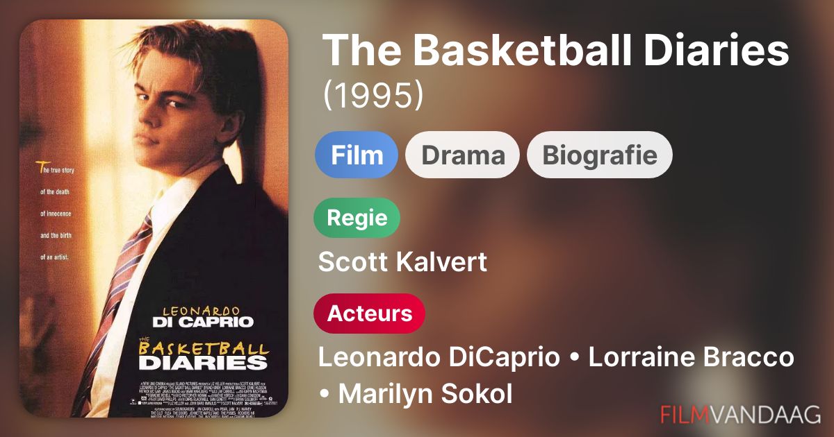 The Basketball Diaries (film, 1995) kopen op dvd of bluray