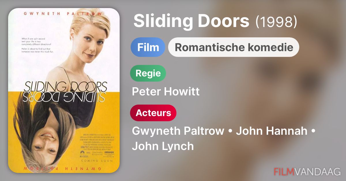 Sliding Doors (film, 1998) FilmVandaag.nl