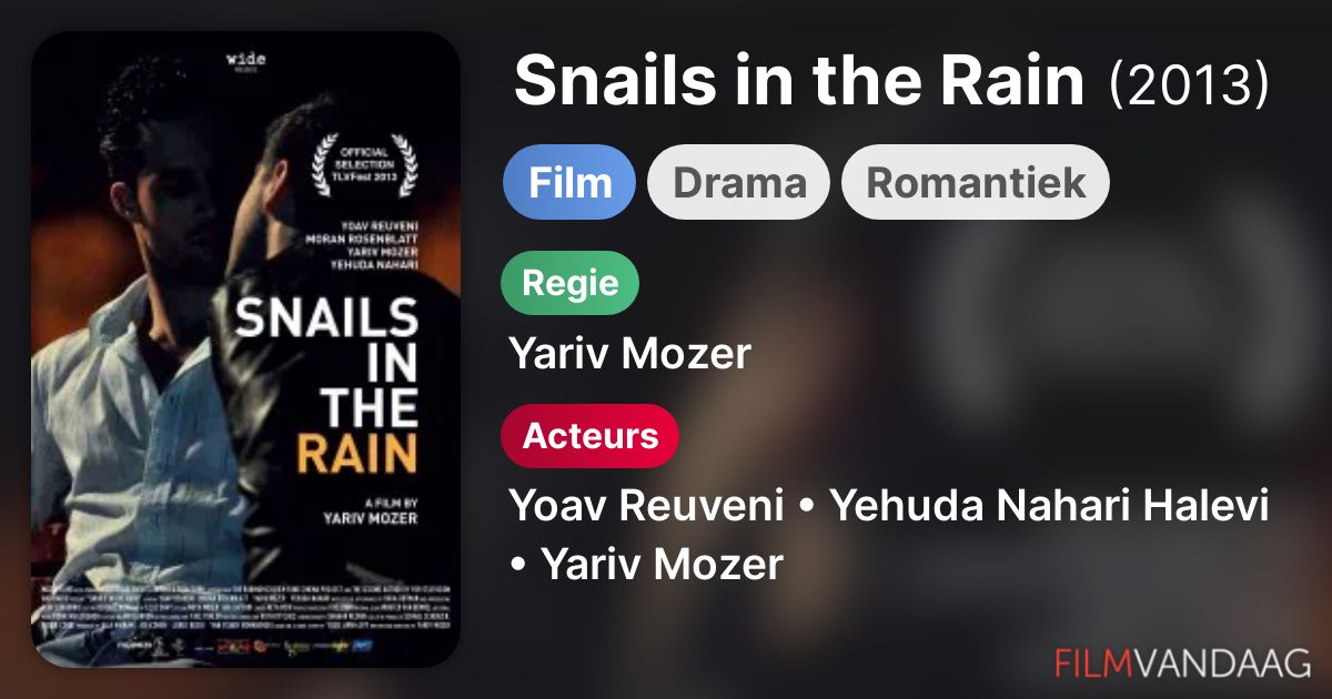 Snails in the Rain (film, 2013) FilmVandaag.nl