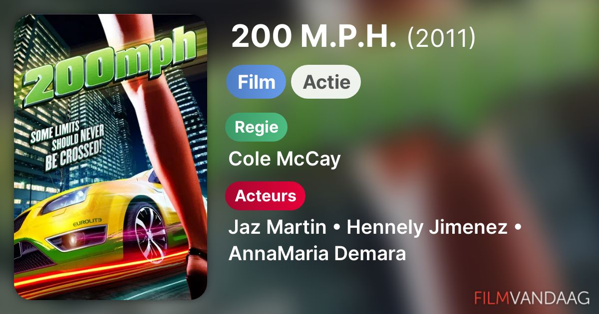 200 M.P.H. (film, 2011) FilmVandaag.nl
