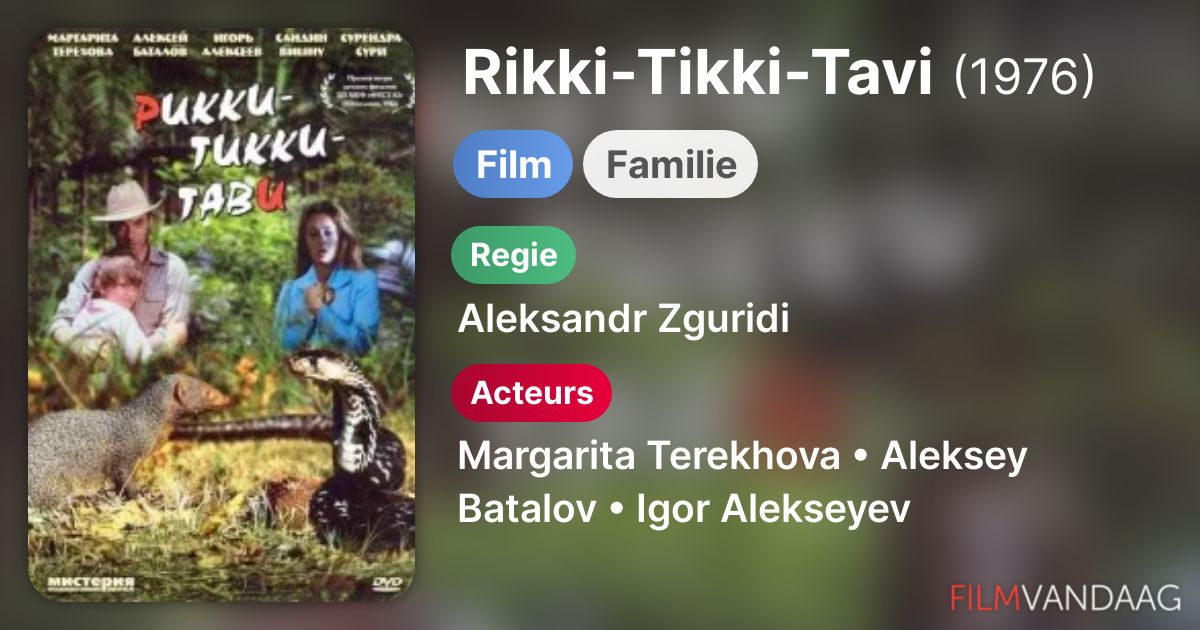 RikkiTikkiTavi (film, 1975) FilmVandaag.nl