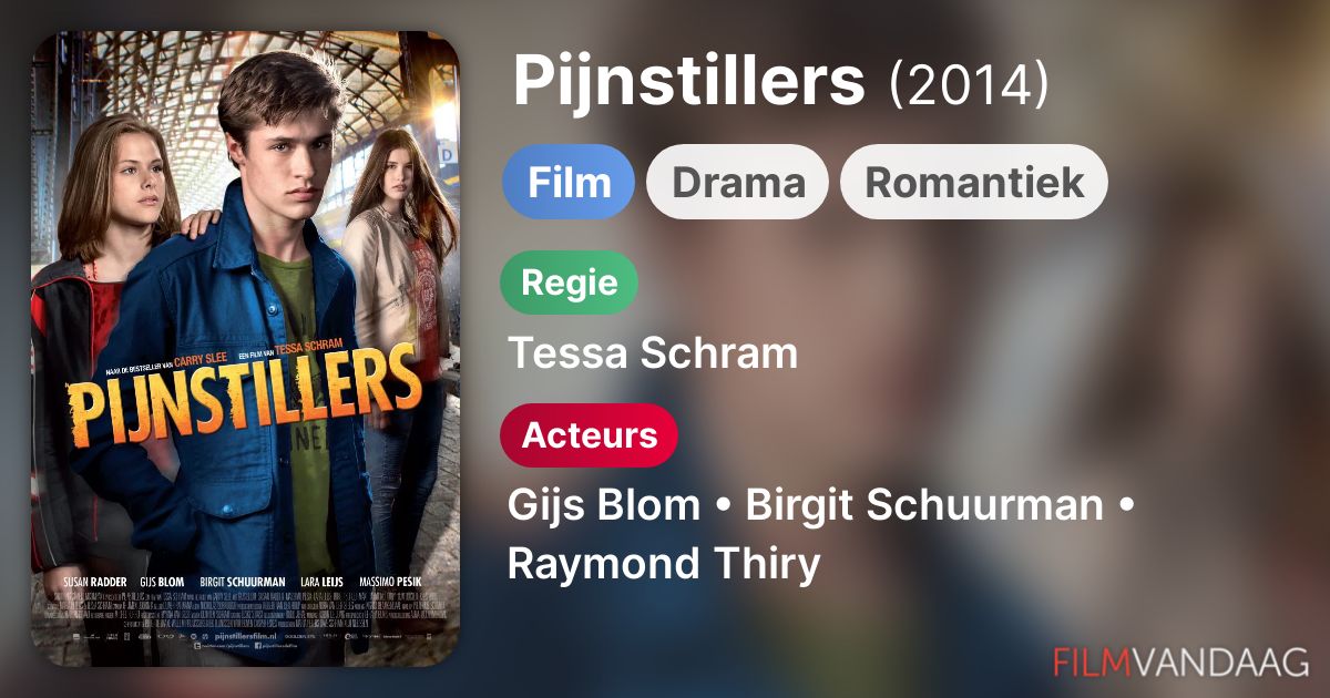 Pijnstillers (film, 2014) FilmVandaag.nl