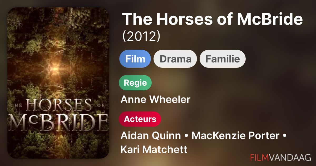 The Horses of McBride (film, 2012) FilmVandaag.nl