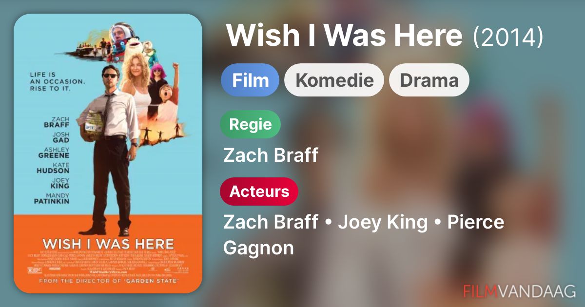 Wish I Was Here (film, 2014) FilmVandaag.nl
