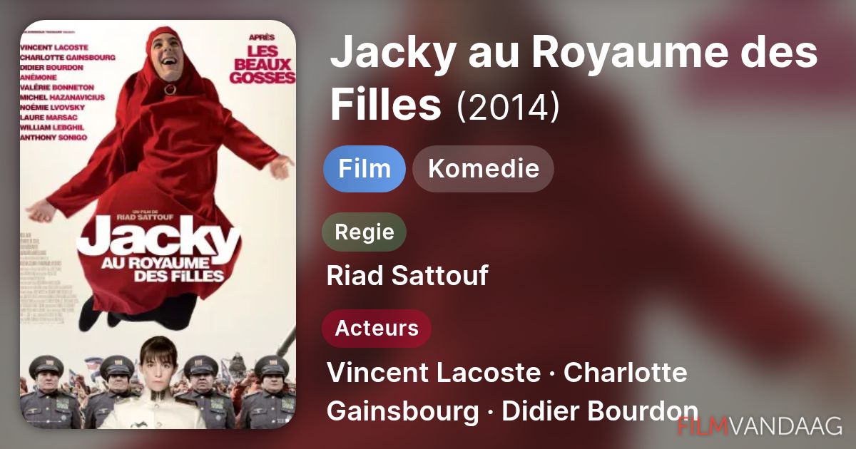 Jacky au Royaume des Filles (film, 2014) - FilmVandaag.nl