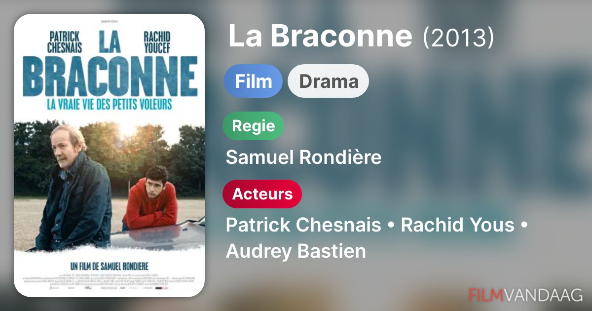 La Braconne (film, 2013) FilmVandaag.nl