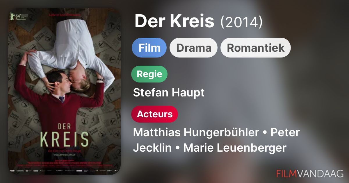 Der Kreis (film, 2014) - FilmVandaag.nl