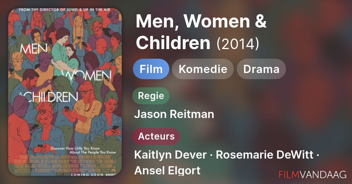 Men, Women &amp; Children (film, 2014) - FilmVandaag.nl
