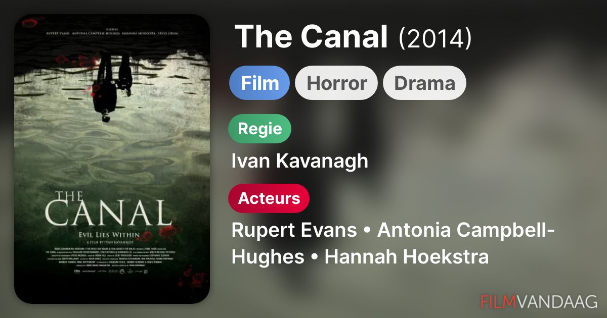 The Canal (film, 2014) FilmVandaag.nl