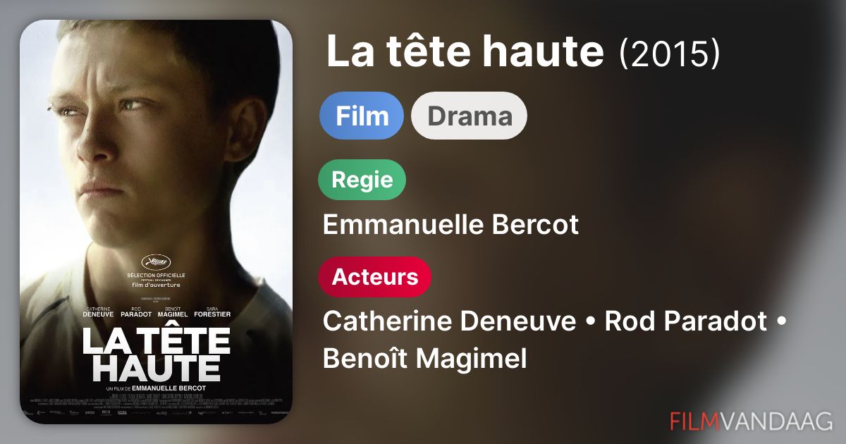 La tête haute (film, 2015) FilmVandaag.nl