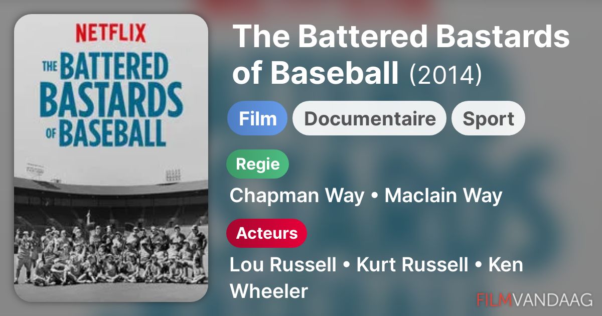 The Battered Bastards of Baseball (film, 2014) FilmVandaag.nl