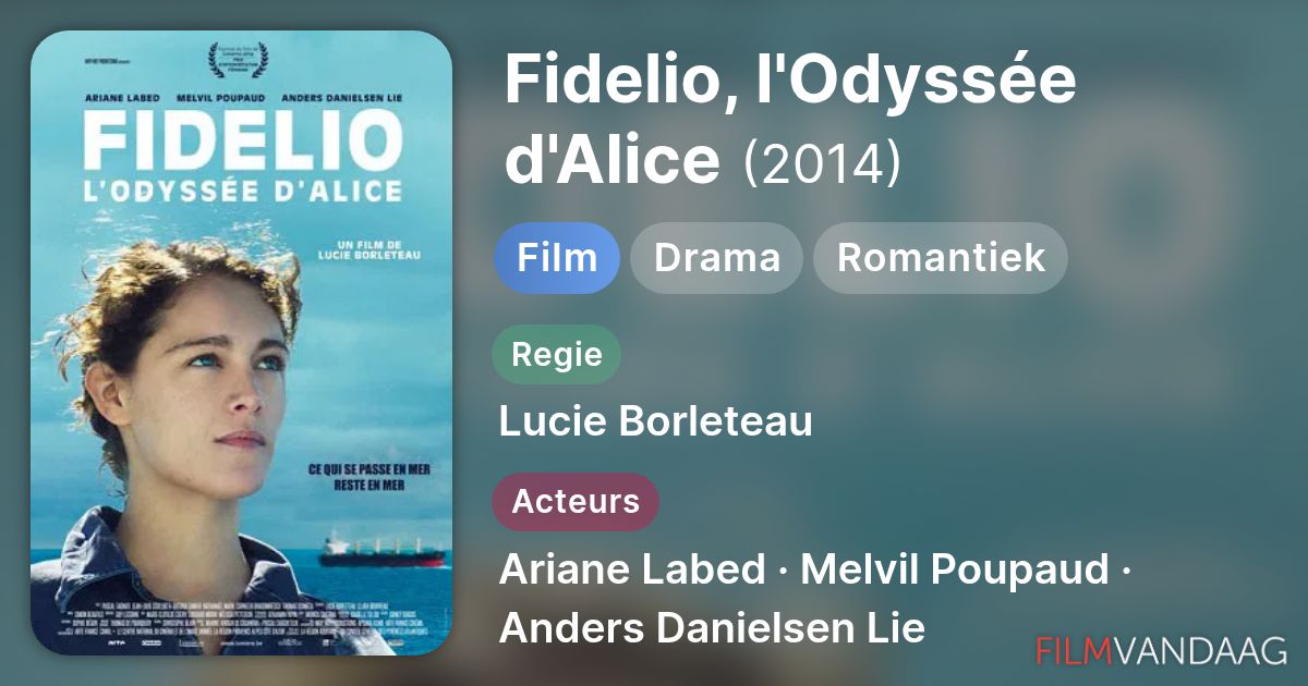 Fidelio, l'Odyssée d'Alice (film, 2014) - FilmVandaag.nl