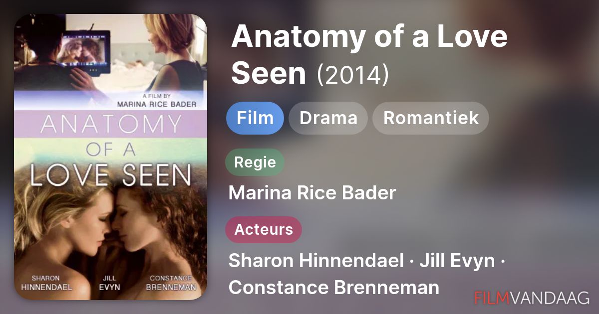 Anatomy of a Love Seen (film, 2014) - FilmVandaag.nl