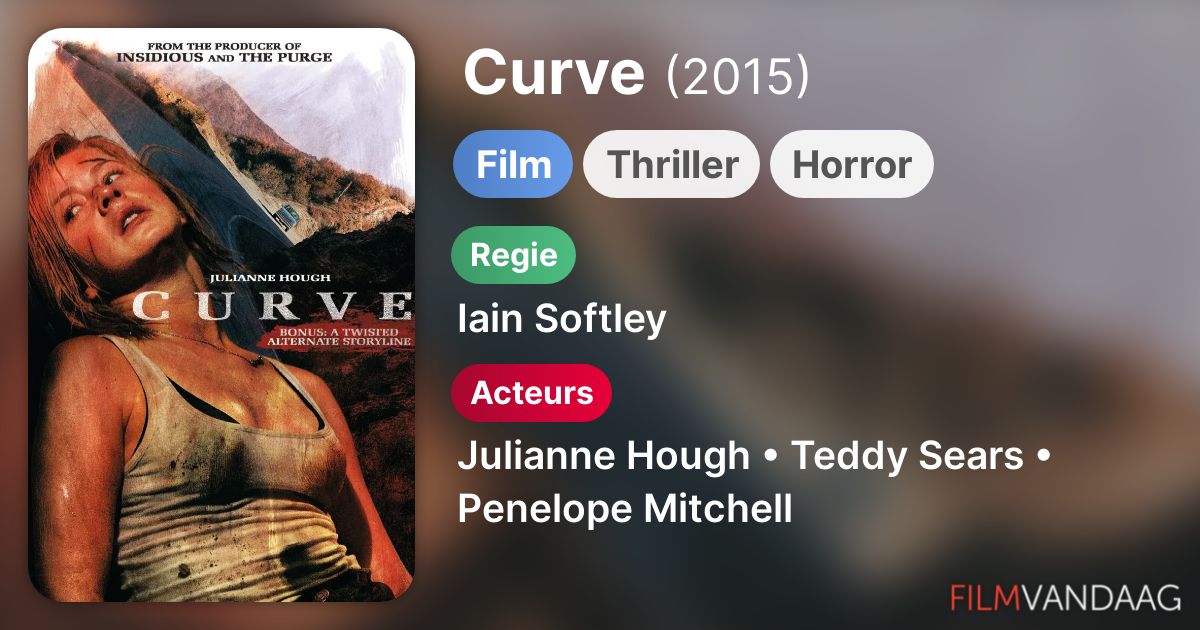 Curve (film, 2015) FilmVandaag.nl