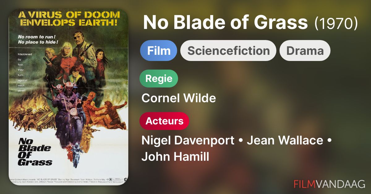 No Blade of Grass (film, 1970) Nu Online Kijken FilmVandaag.nl