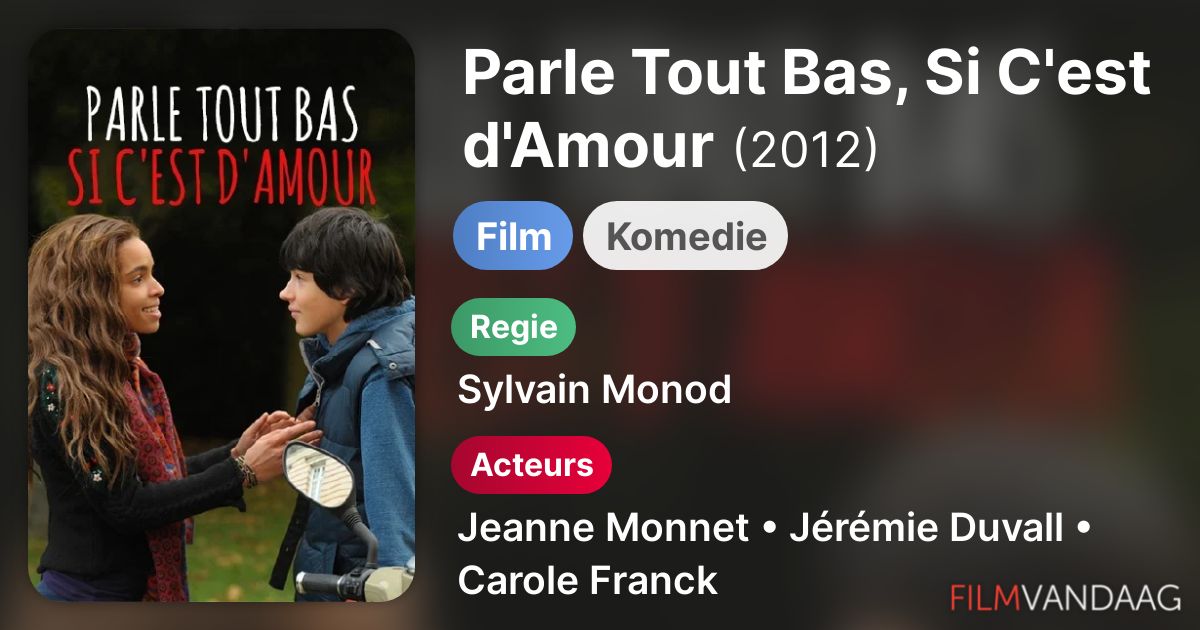 Parle Tout Bas Si C Est D Amour Parle Tout Bas, Si C'est d'Amour (film, 2012) - FilmVandaag.nl