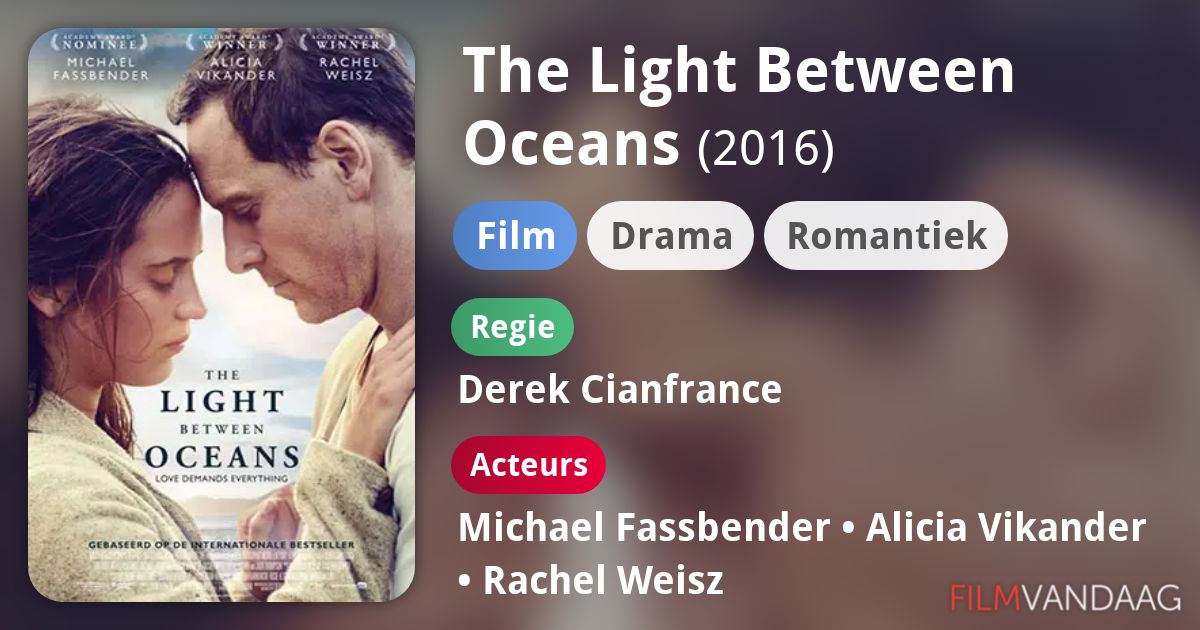 The Light Between Oceans (film, 2016) FilmVandaag.nl