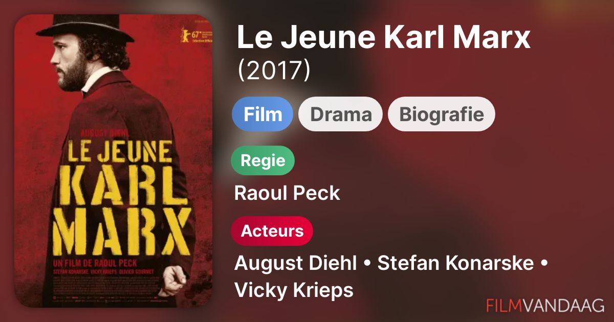 Le Jeune Karl Marx (film, 2017) kopen op dvd of bluray FilmVandaag.nl