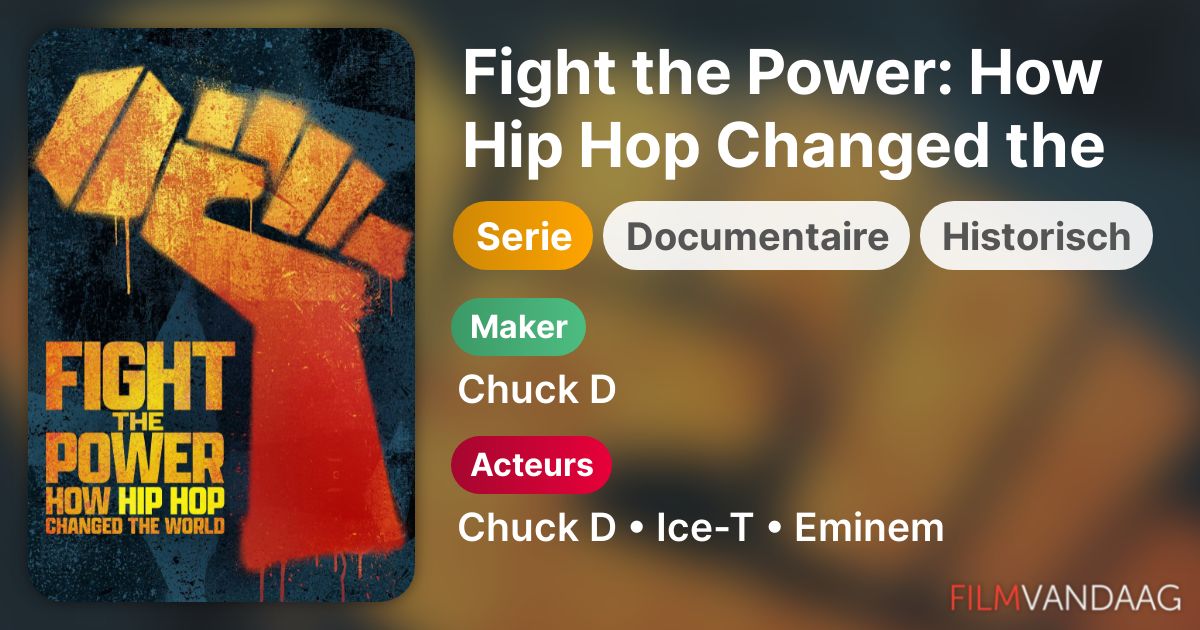 Fight the Power How Hip Hop Changed the World (serie, 2023
