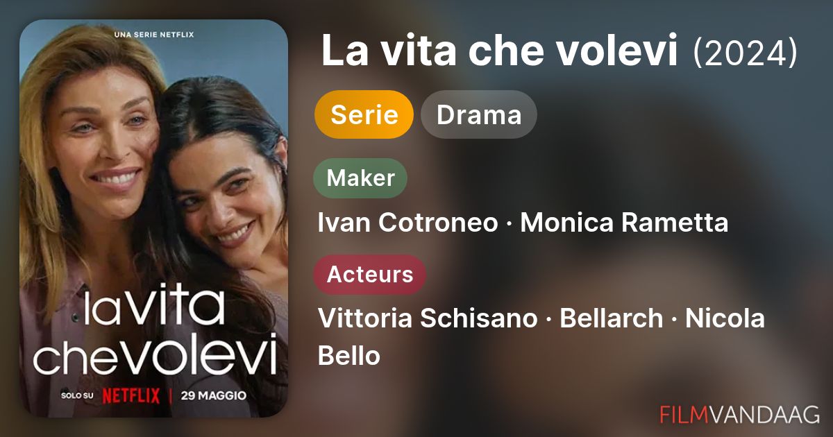 La vita che volevi (serie, 2024) Nu Online Kijken - FilmVandaag.nl