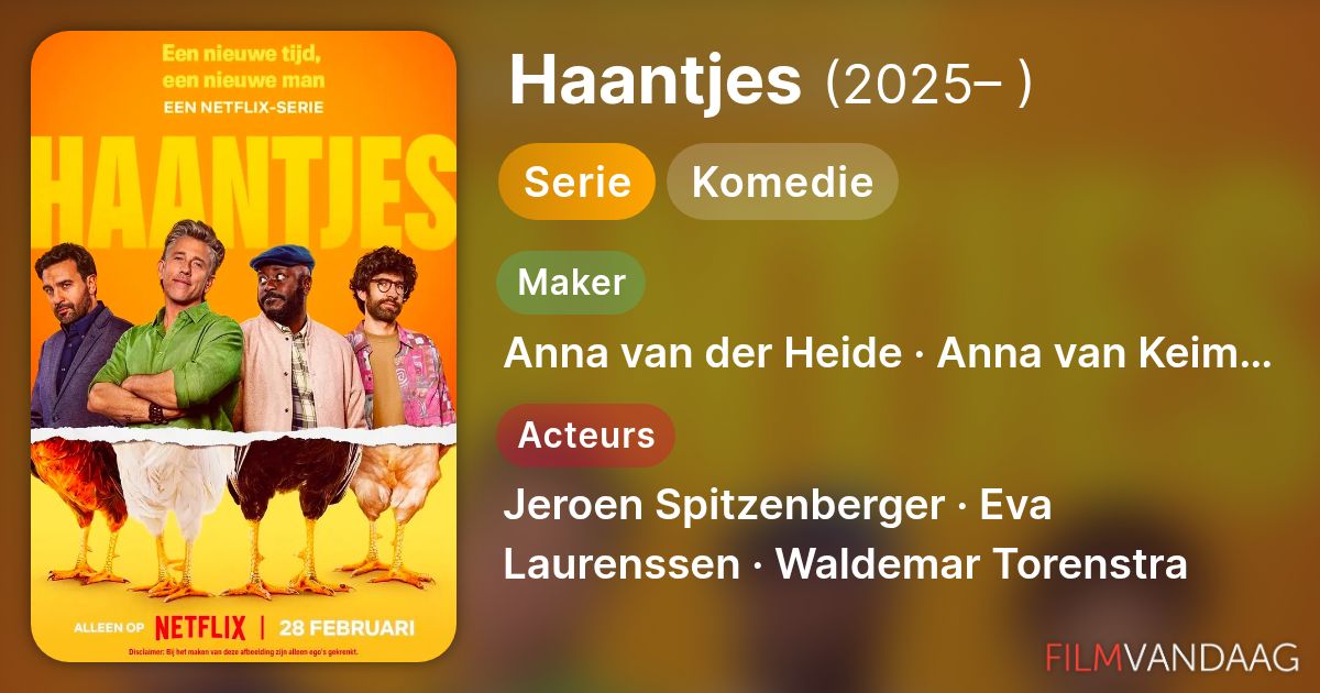 Volledige Cast van Haantjes (serie, 2025– ) - FilmVandaag.nl