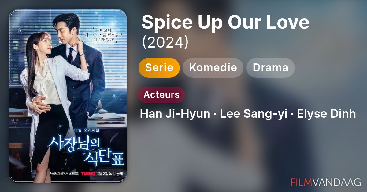 Distribution De Spice Up Our Love