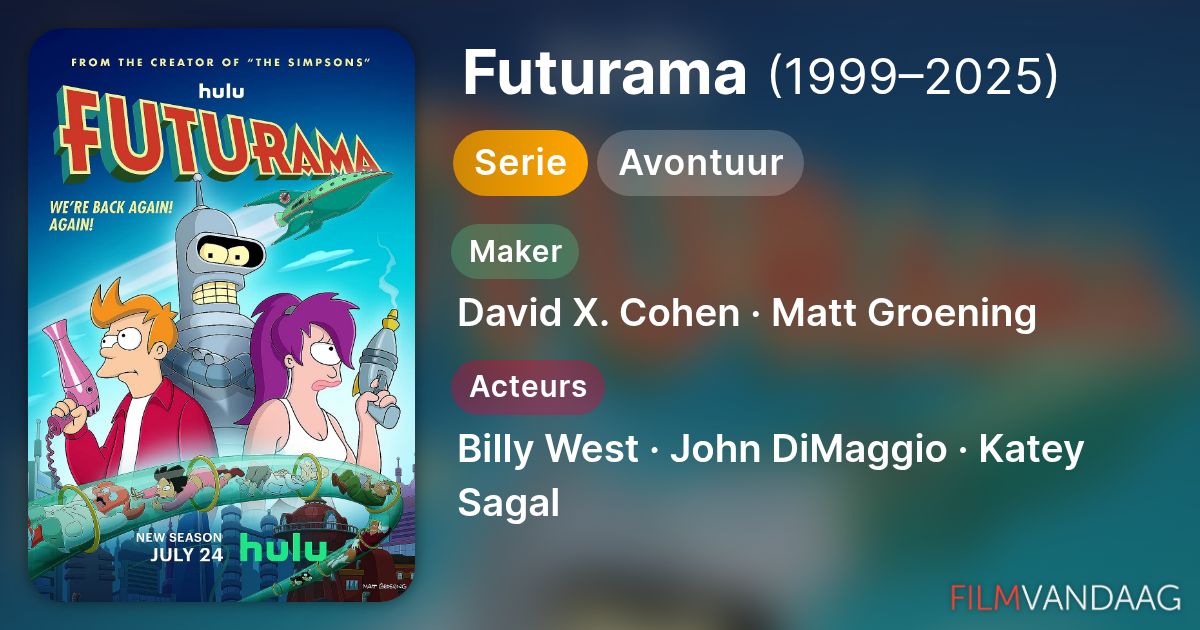 Volledige Cast van Futurama (serie, 1999– ) - FilmVandaag.nl