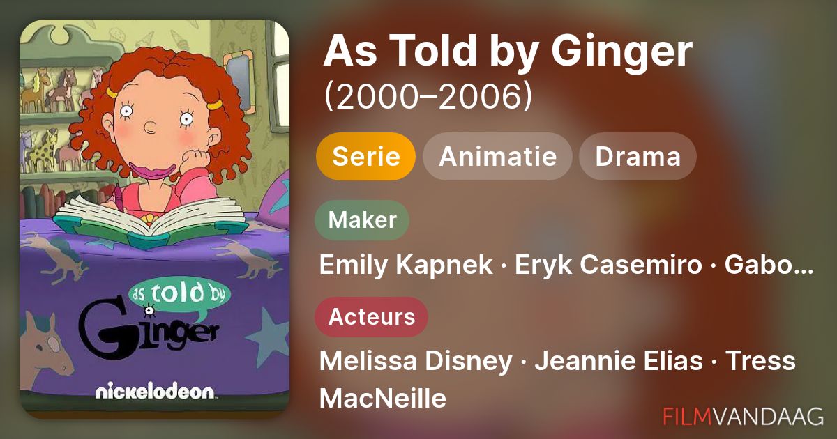 As Told by Ginger (serie, 2000–2006) - FilmVandaag.nl