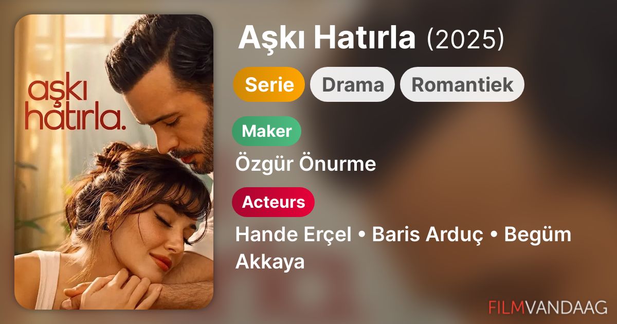 Volledige Cast Van A k Hat rla serie 2025 FilmVandaag nl Volledige Cast Van A k Hat rla serie 2025 FilmVandaag nl