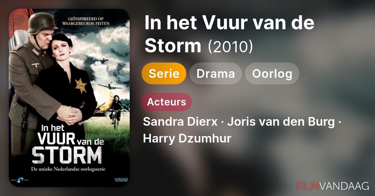Seizoen 2 In het Vuur van de Storm: komt er een nieuw seizoen