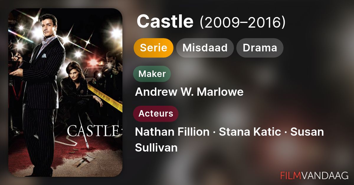 Castle (serie, 2009–2016) - FilmVandaag.nl