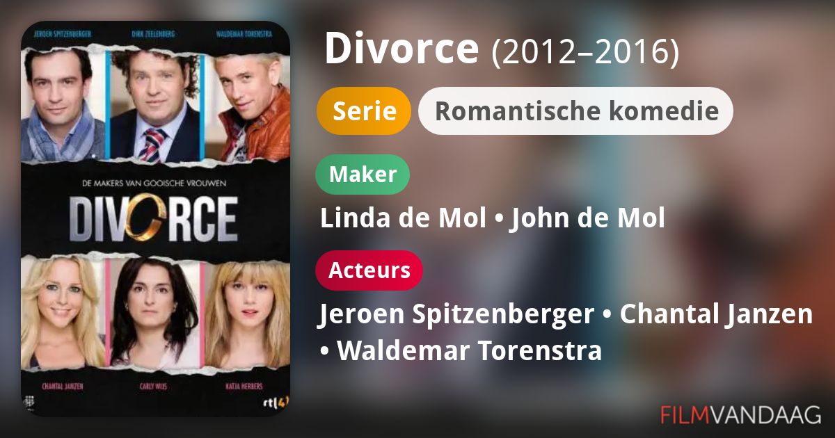 Divorce (serie, 20122016) FilmVandaag.nl