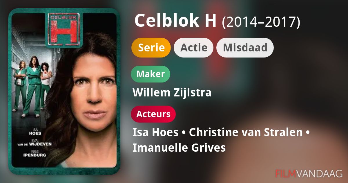 Celblok H (serie, 20142017) FilmVandaag.nl Celblok H (serie, 20142017) FilmVandaag.nl
