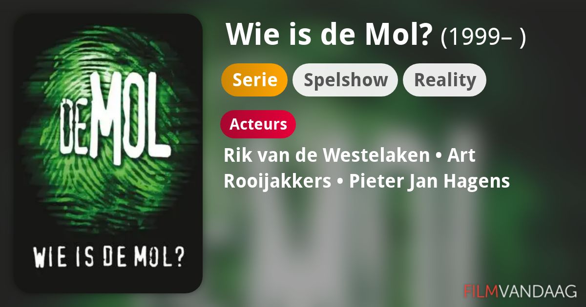 Wie is de Mol? seizoen 25 releasedatum en geruchten nieuw seizoen FilmVandaag.nl