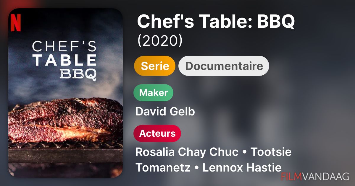 Chef's Table BBQ (serie, 2020 ) FilmVandaag.nl