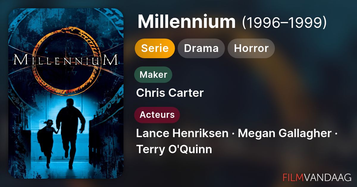 Millennium (serie, 1996–1999) - FilmVandaag.nl