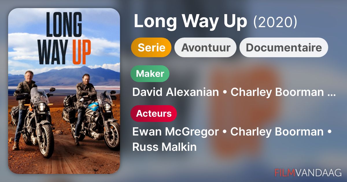 Long Way Up (serie, 2020) FilmVandaag.nl